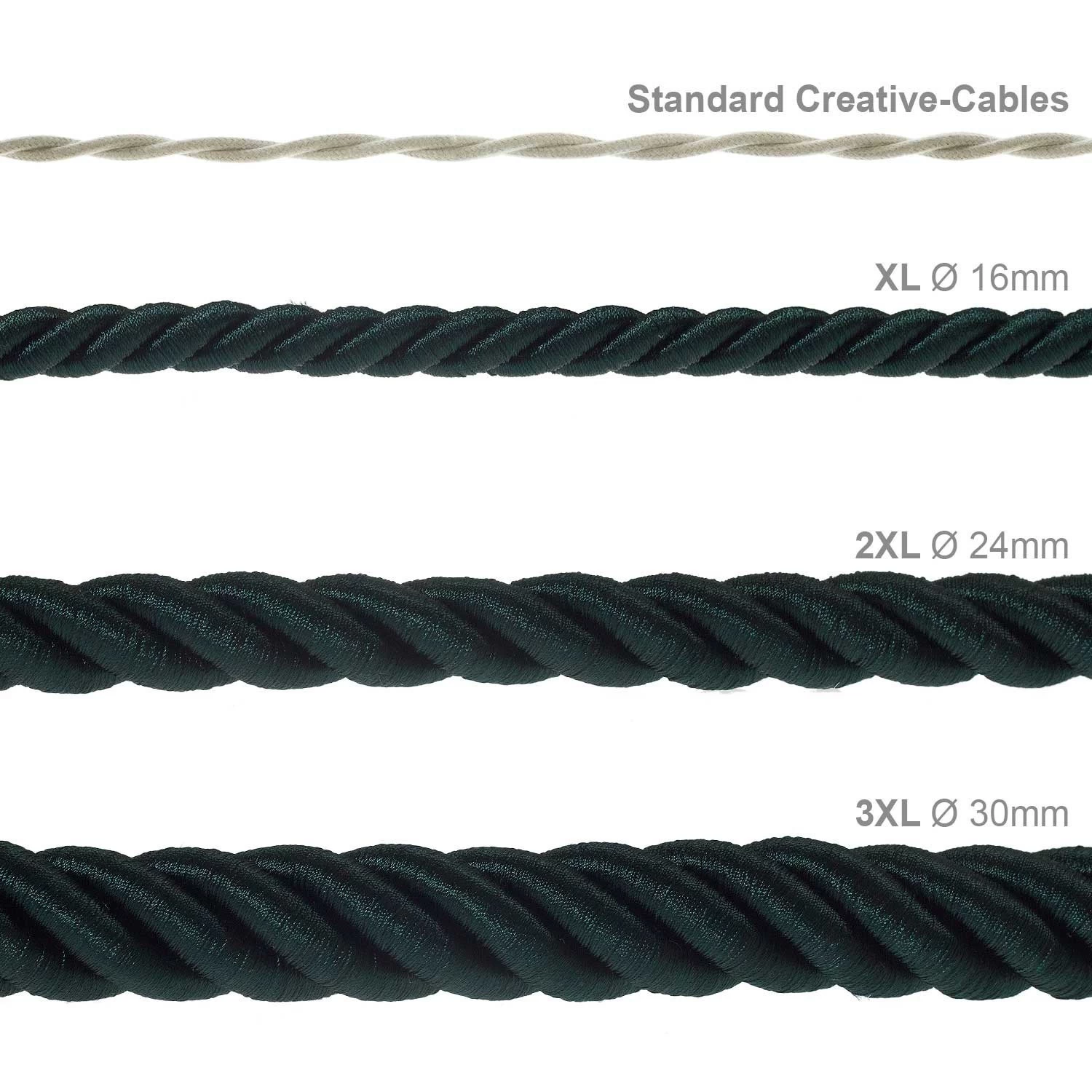 2XL Rope electrical wire 18/3 AWG wire inside. Shiny Dark Green Fabric. 24mm.